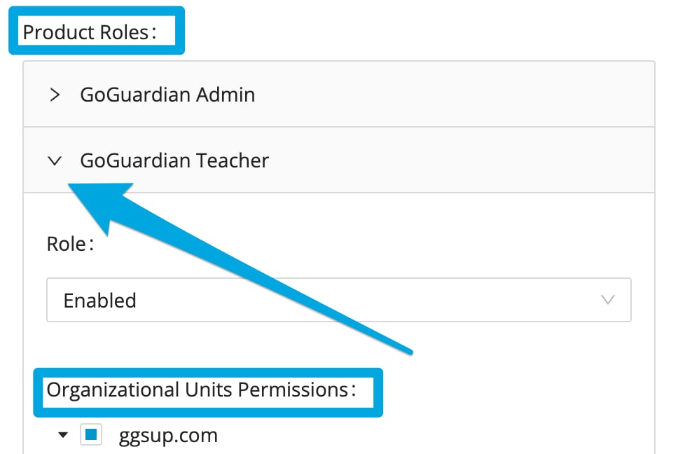 User profile in Org Management highlighting Product Roles and OU Permissions