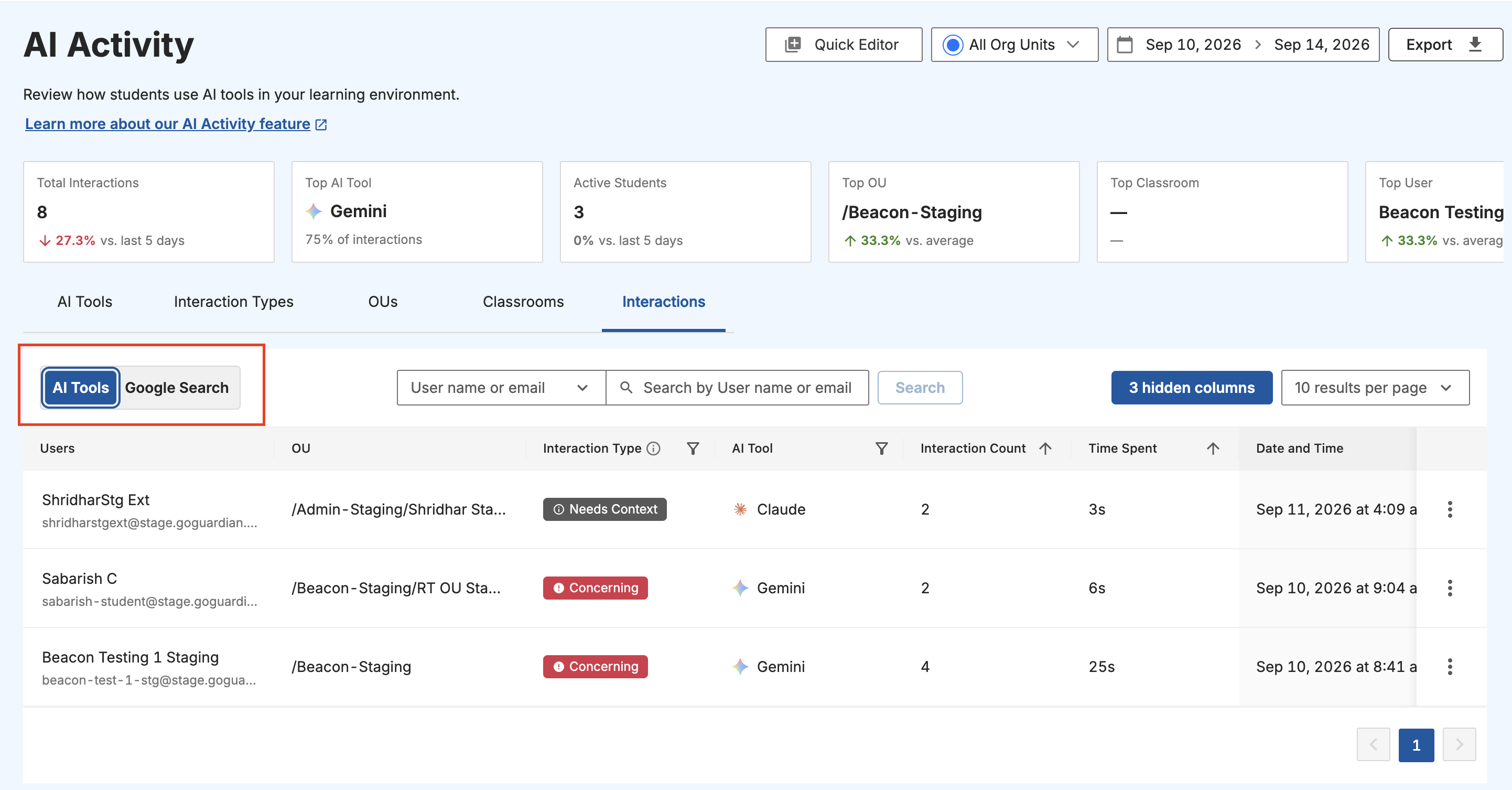 GoGuardian Admin AI Activity page showing reporting tabs and an interactions table with separate Interaction Type and AI Tool columns