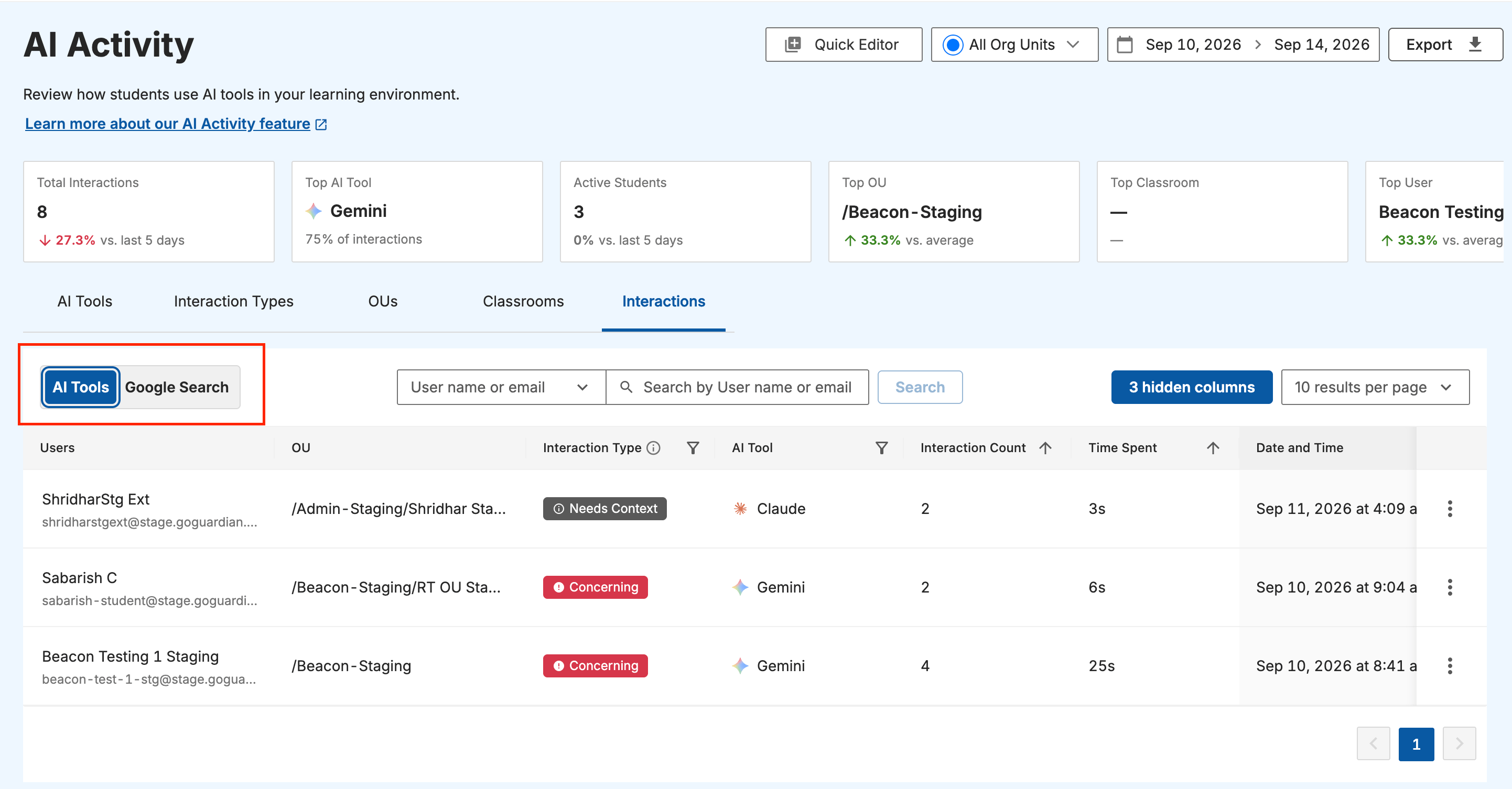 GoGuardian Admin AI Activity page showing reporting tabs and an interactions table with separate Interaction Type and AI Tool columns