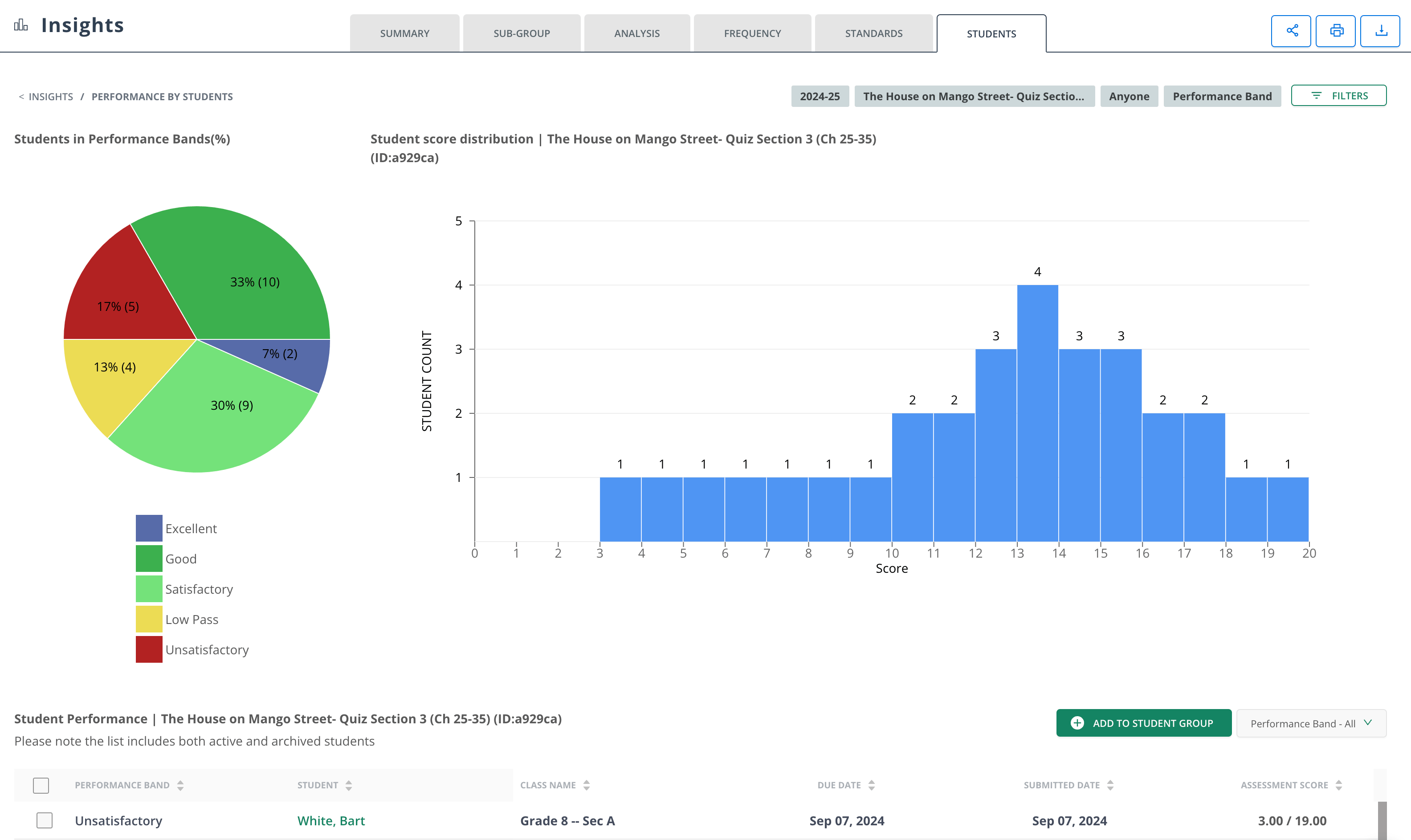 View of the Students tab.