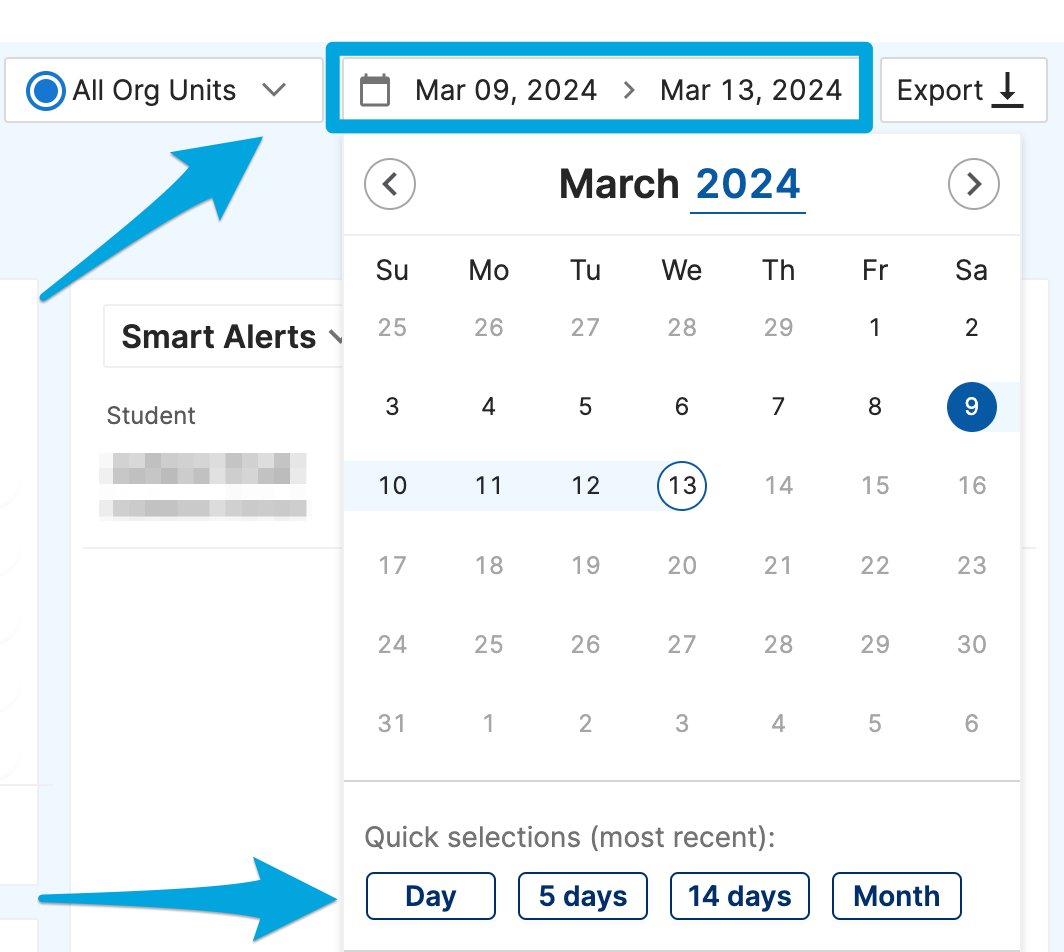 Understand Data Availability and Filtering