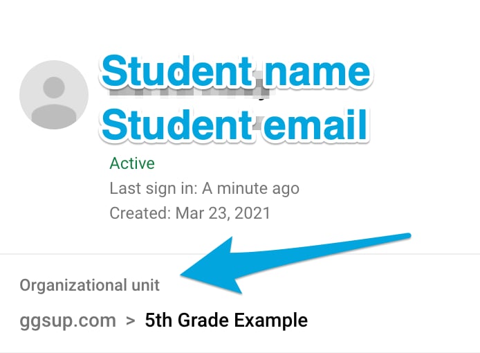 What "Reviewing Activity Not Allowed By Admin" Means