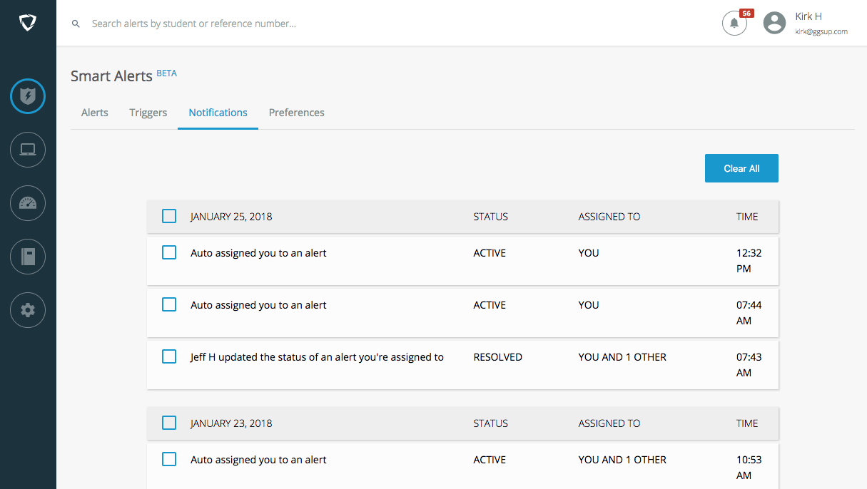 Smart Alerts tabs: Alerts, Triggers, Notifications (selected), and Preferences. Toggle box column headers:Januaryβ¦