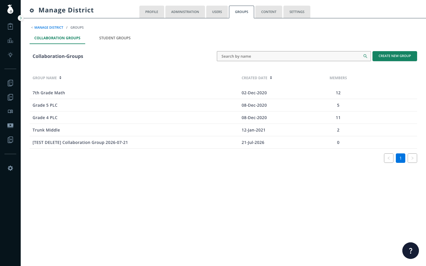 Pear Assessment Manage District Groups tab showing the Collaboration Groups list with existing groups and the Create New Group button