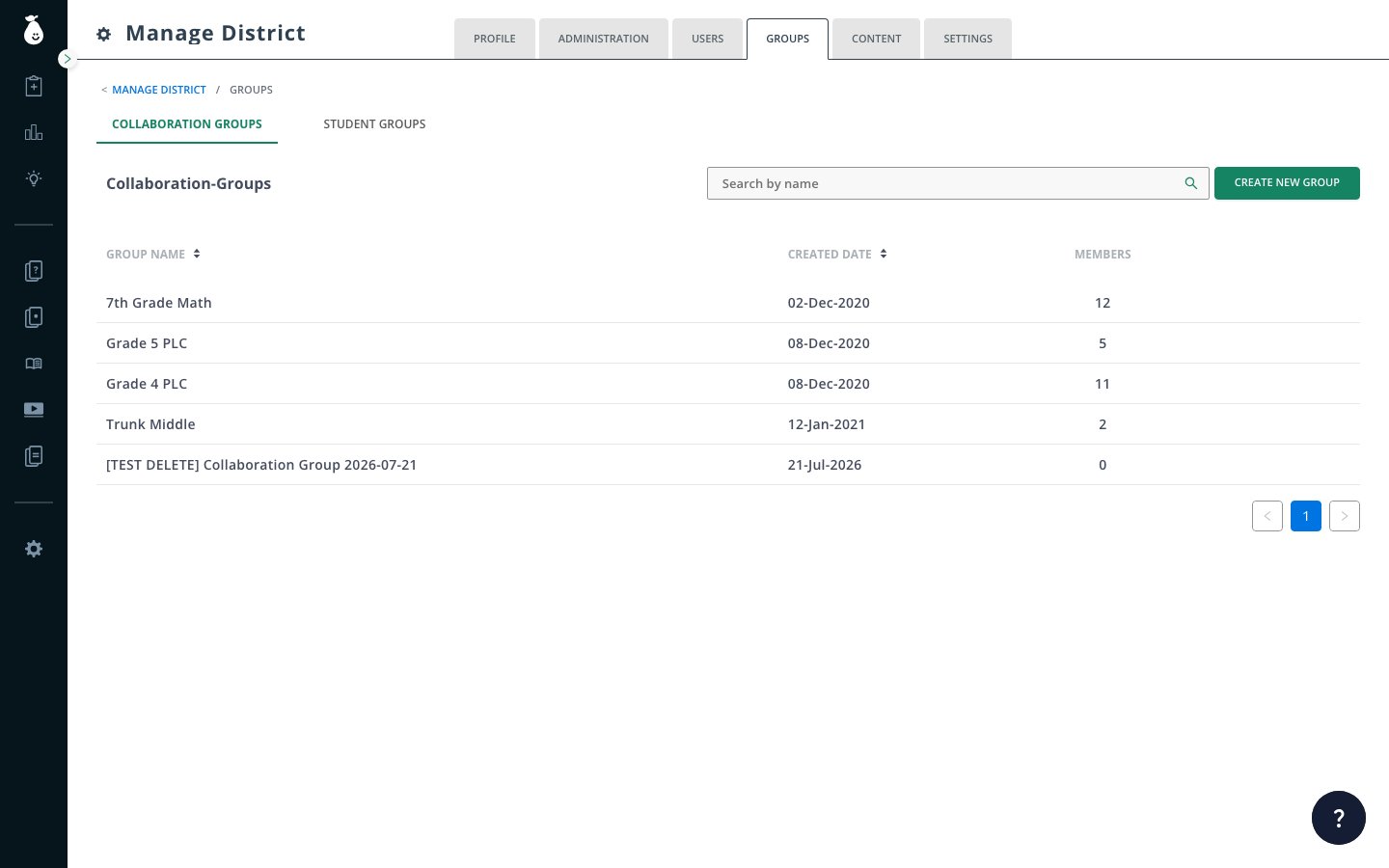Pear Assessment Manage District Groups tab showing the Collaboration Groups list with existing groups and the Create New Group button