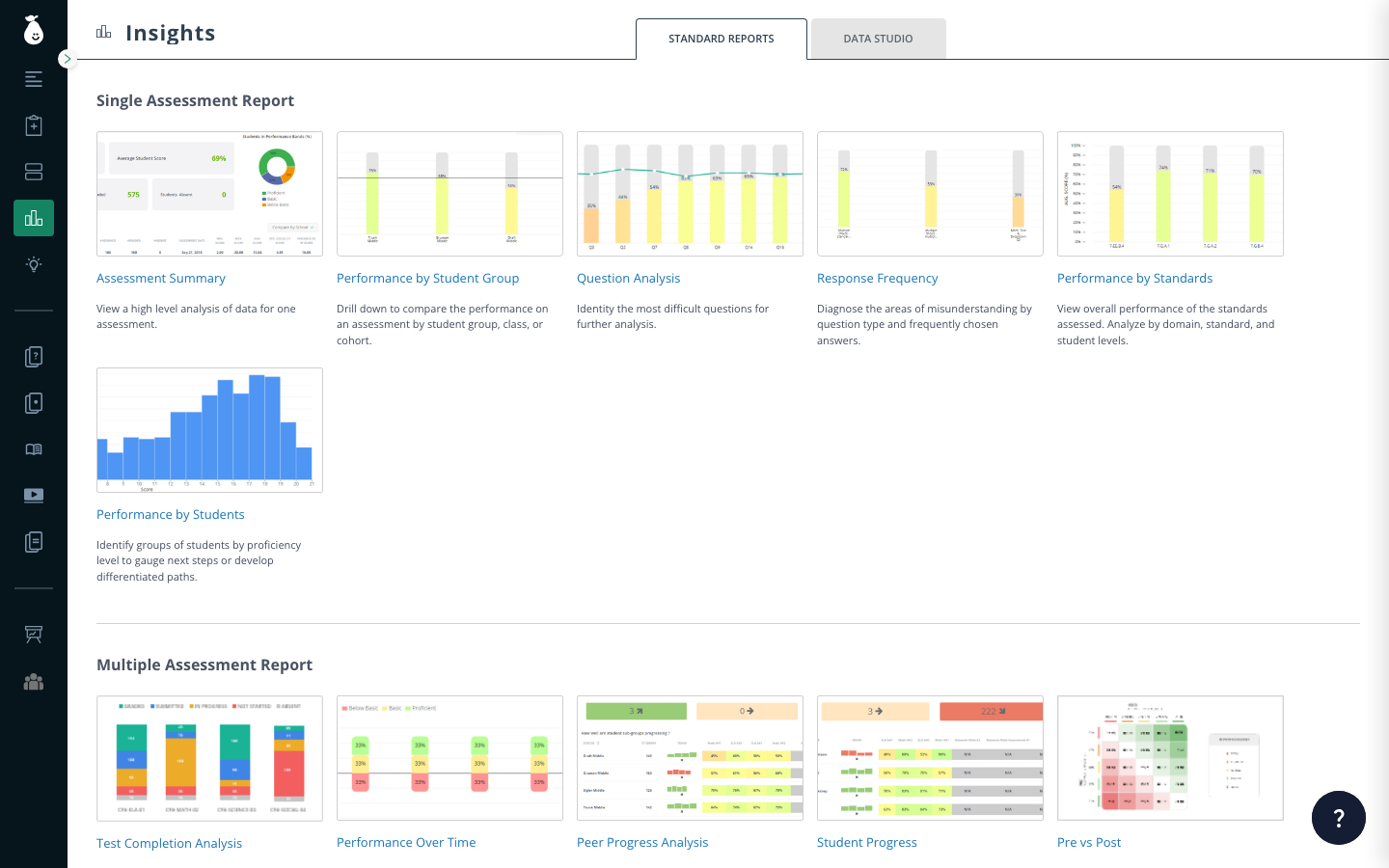 Pear Assessment Insights page Standard Reports tab showing the available report types a teacher can share