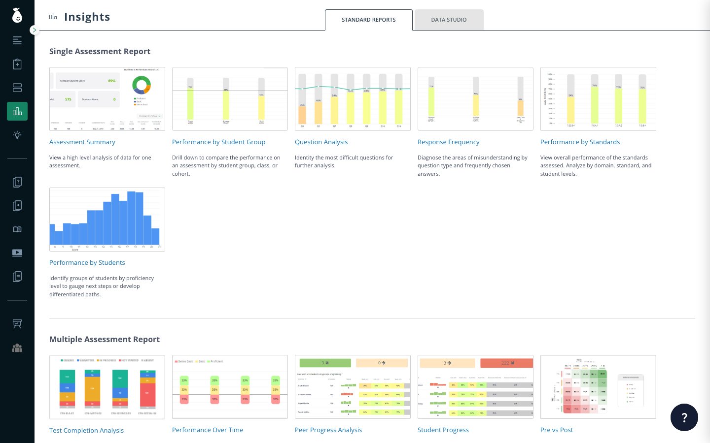 Pear Assessment Insights page Standard Reports tab showing the available report types a teacher can share
