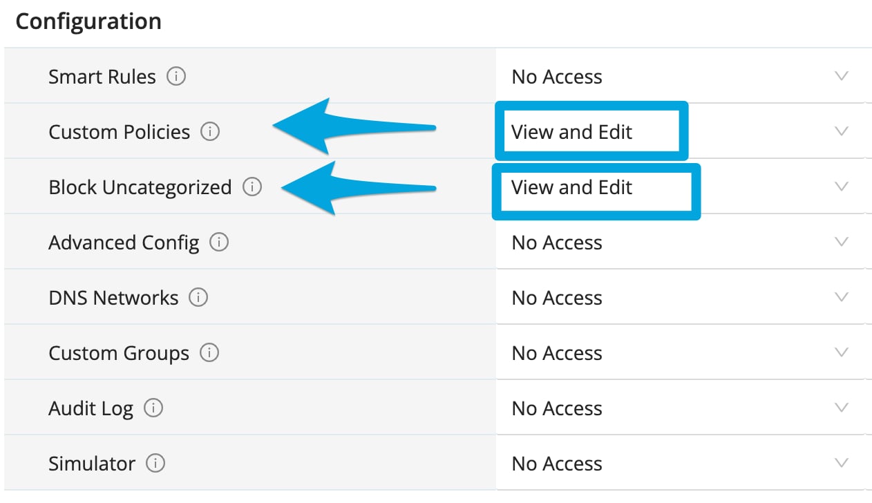 Org Management role editor showing View/Edit access for Block Uncategorized and Custom Policies