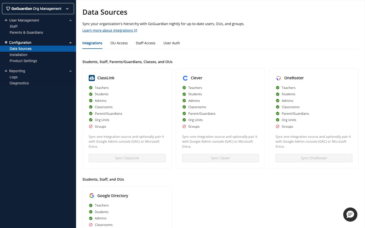 Google Directory tab in Org Management Integrations showing existing sync groups and New Sync Group button