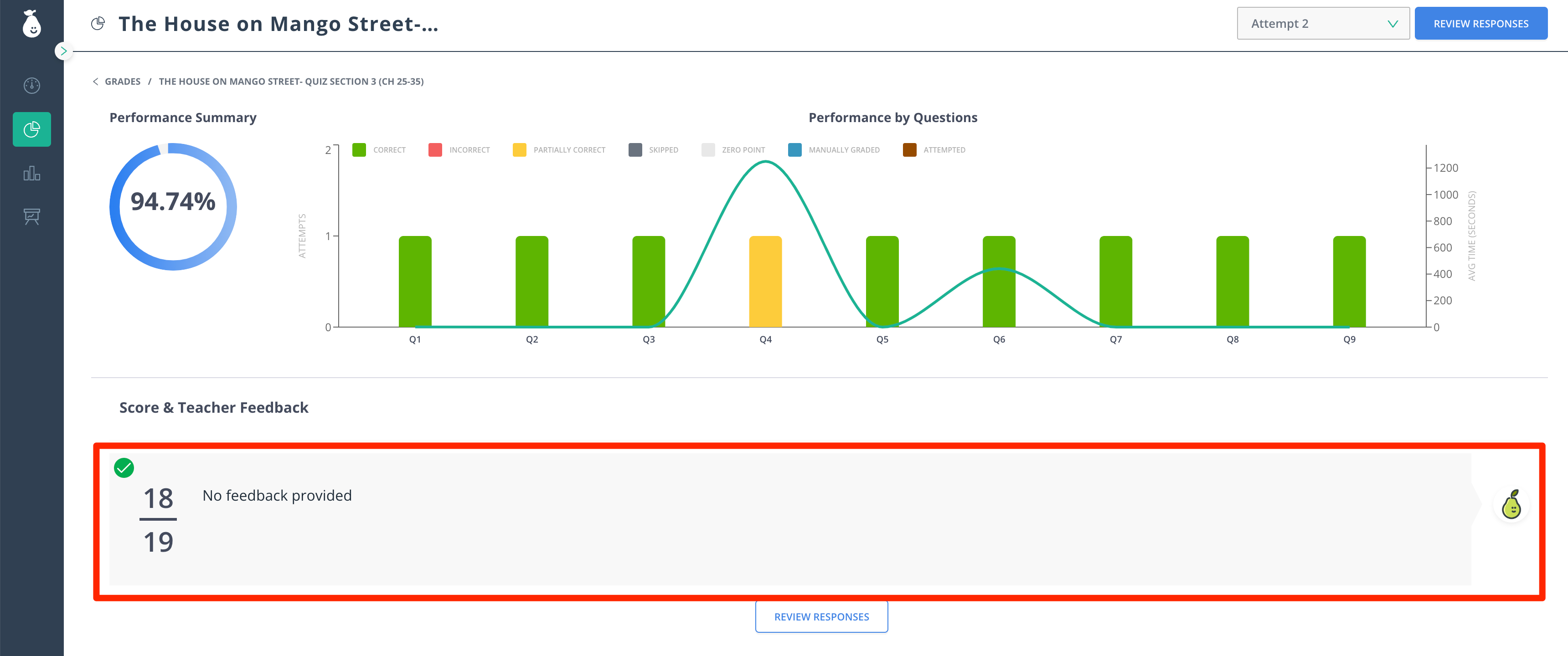 Pear Assessment student Grades page showing a Performance Summary score, a Performance by Questions chart, and the Review Responses button