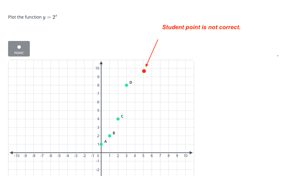 Create a Graphing Question