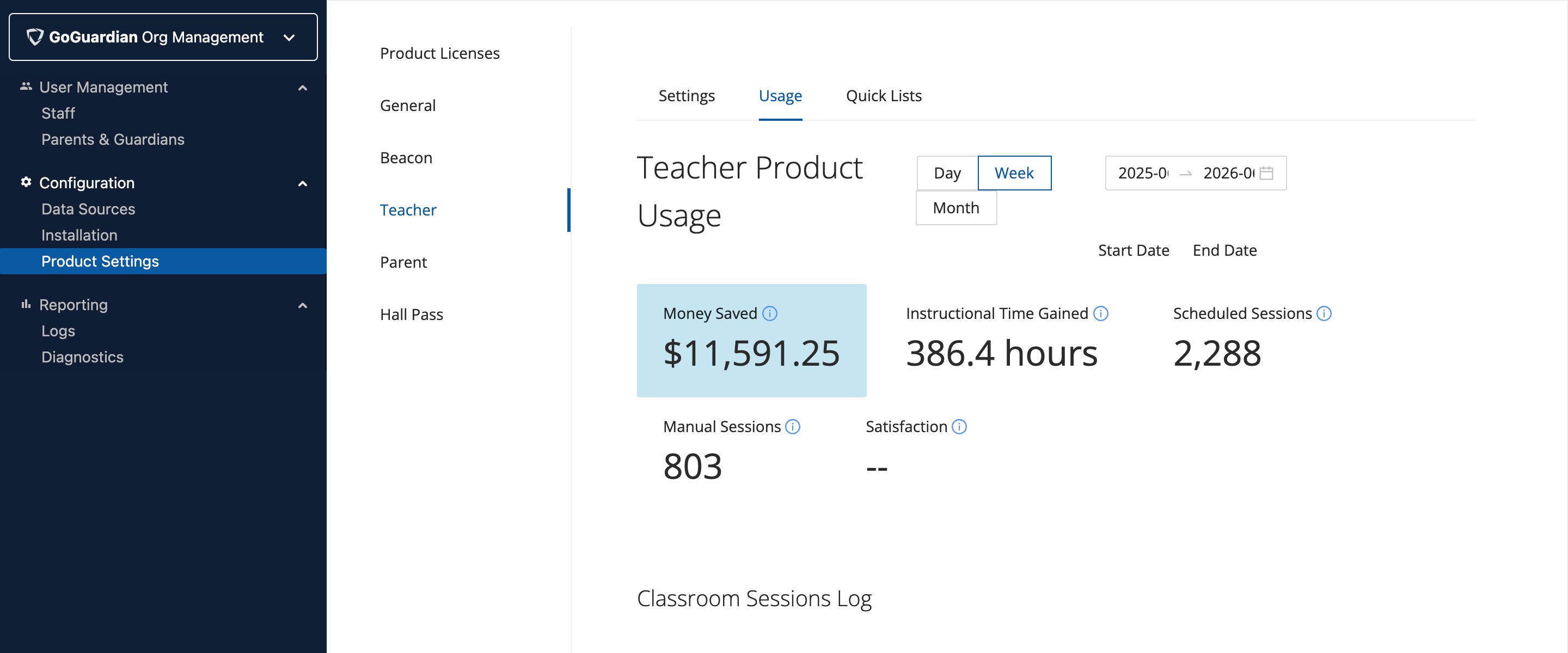GoGuardian Org Management — Teacher Product Usage dashboard showing usage metrics and session statistics
