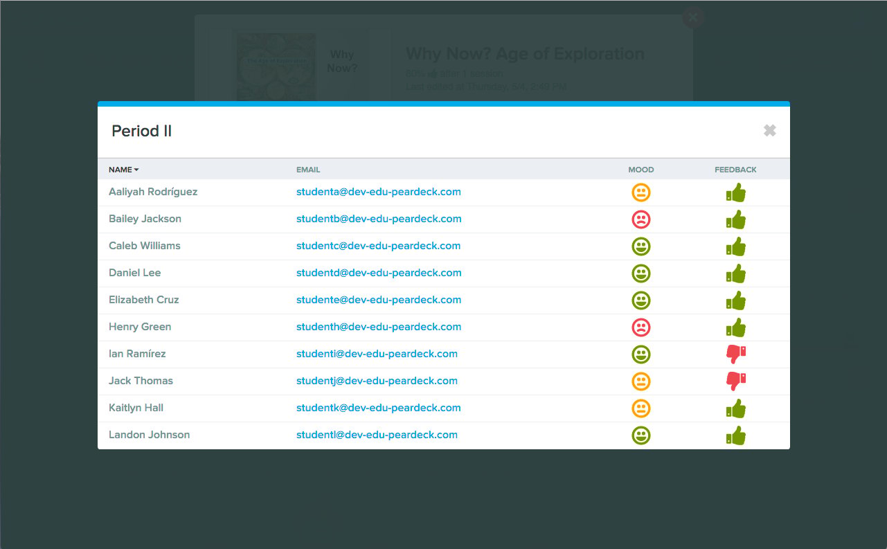 image shows a full report on each student's mood and feedback