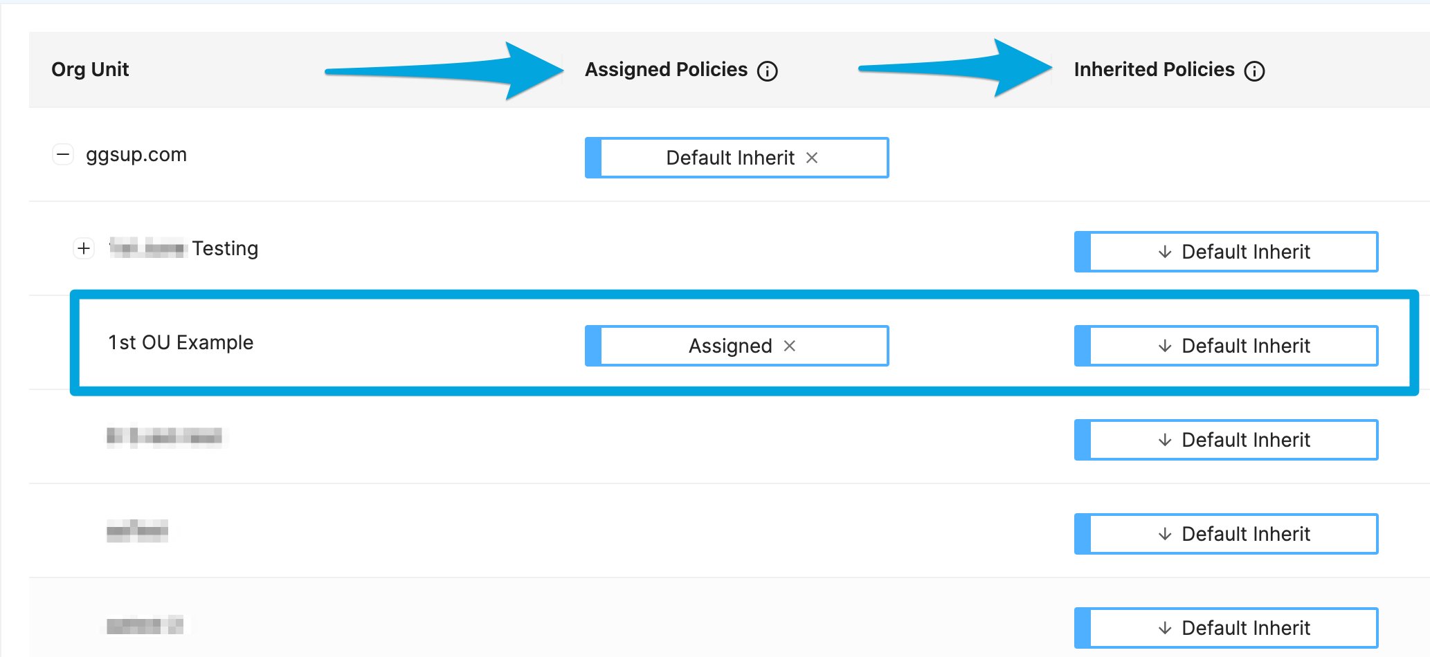 GoGuardian Admin Policies demonstrating an "assigned" and "inherited" Policy