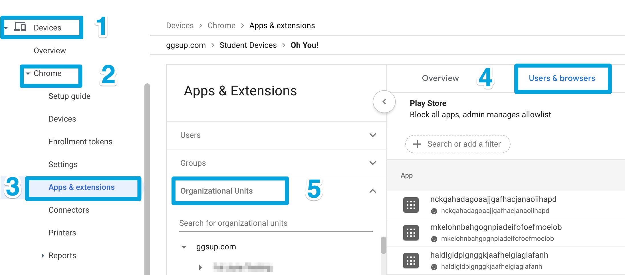 Google Admin Console Apps & Extensions page with the Users & browsers tab and an organizational unit selected in the left panel
