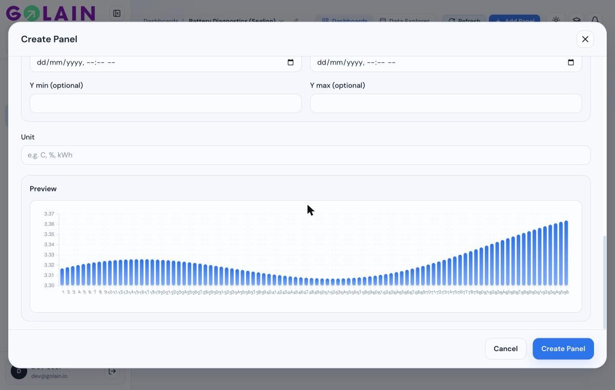Live bar chart preview of 96 cell voltages