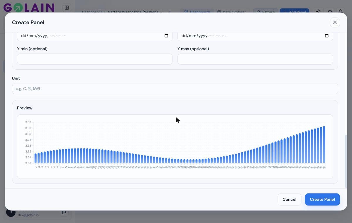 Live bar chart preview of 96 cell voltages