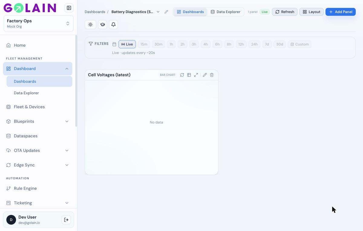 Saved panel showing No data while the dashboard filter is set to Live