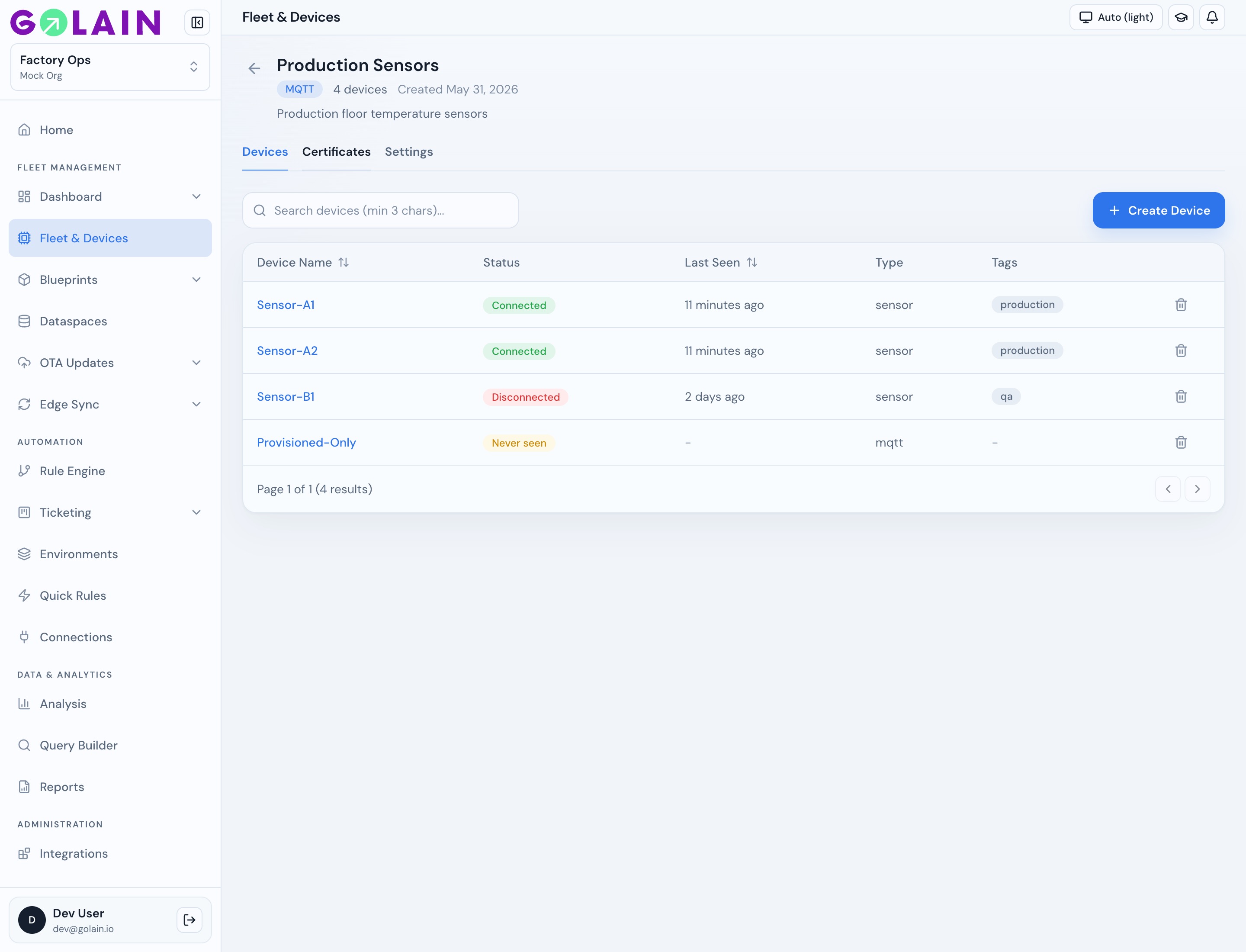 Fleet detail page open on the Devices tab