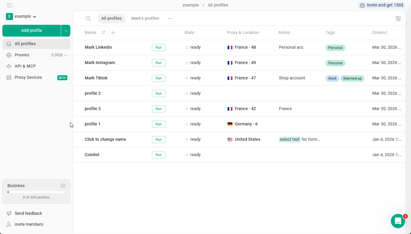 Purchasing Team Members