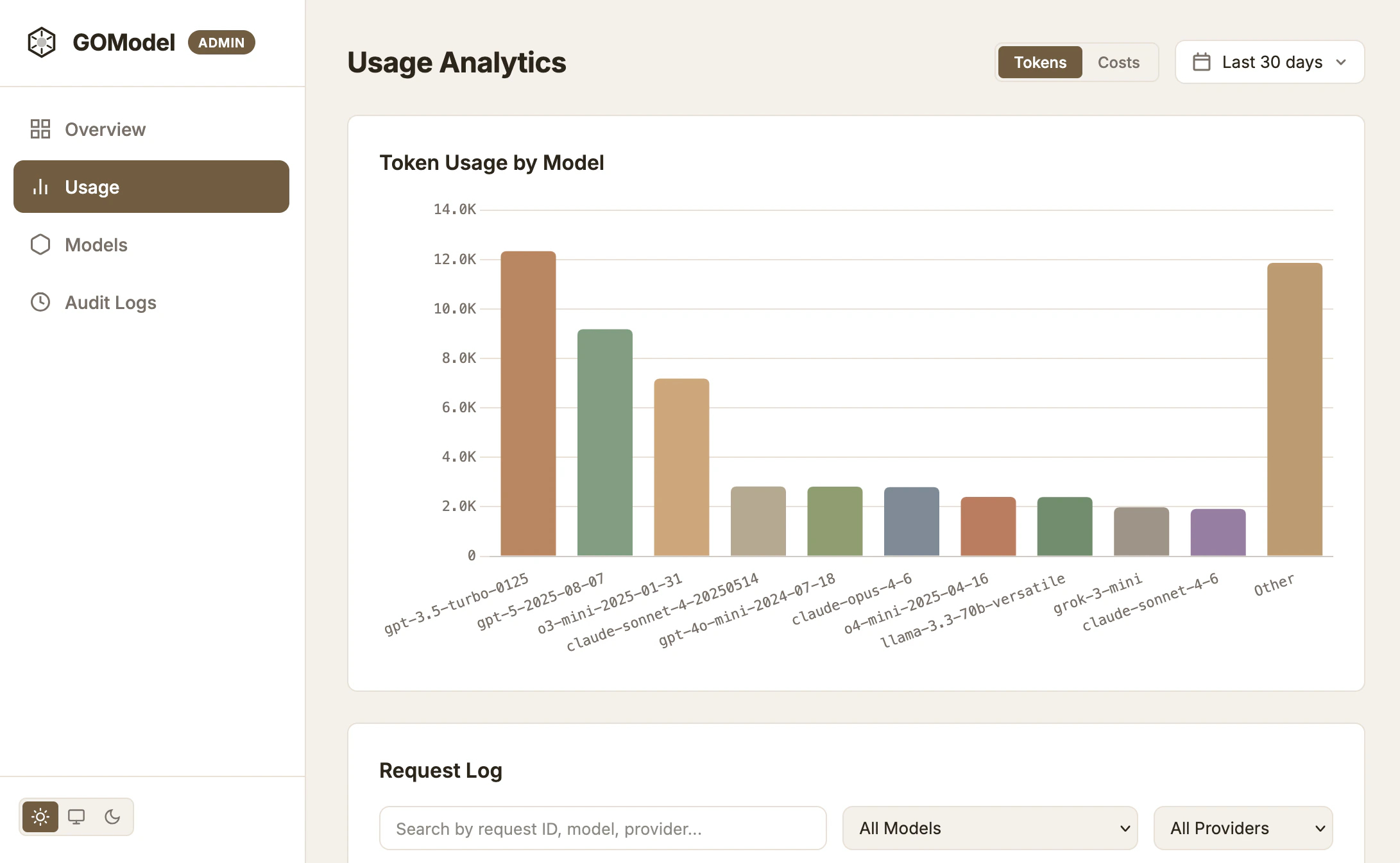 GoModel AI gateway usage analytics dashboard