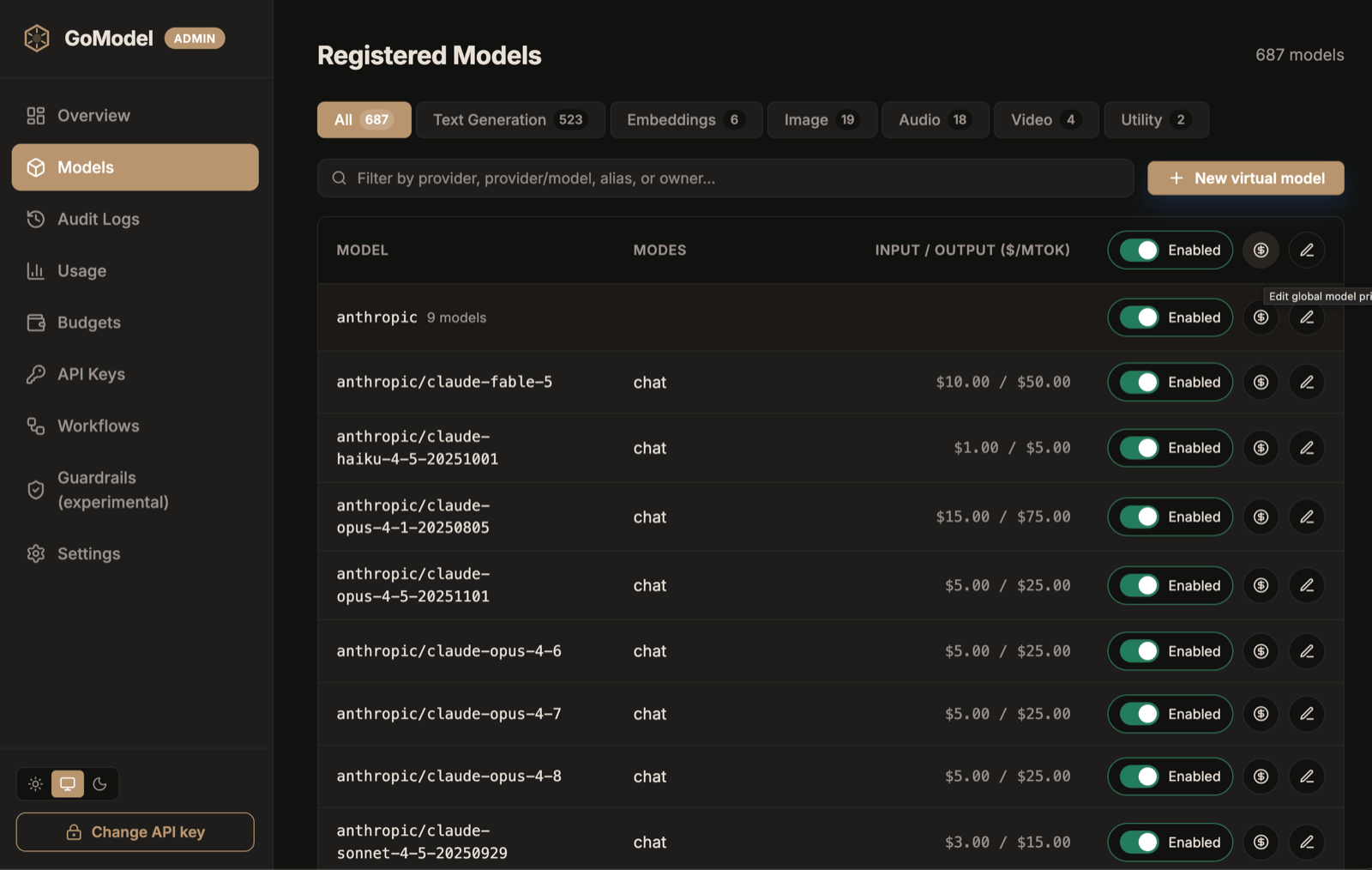 GoModel Models page listing registered models with input and output prices per MTok and a pricing override action on each row