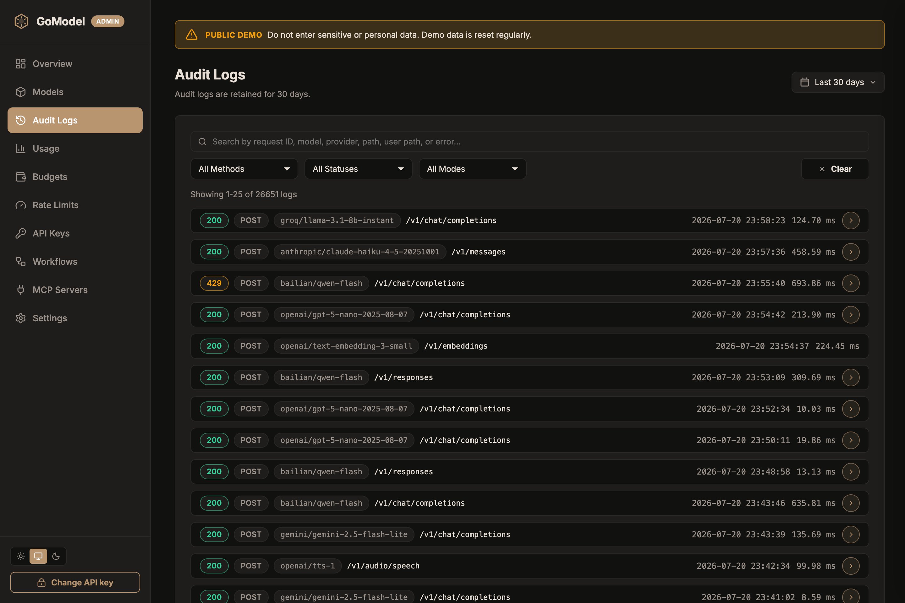 GoModel AI gateway audit logs dashboard