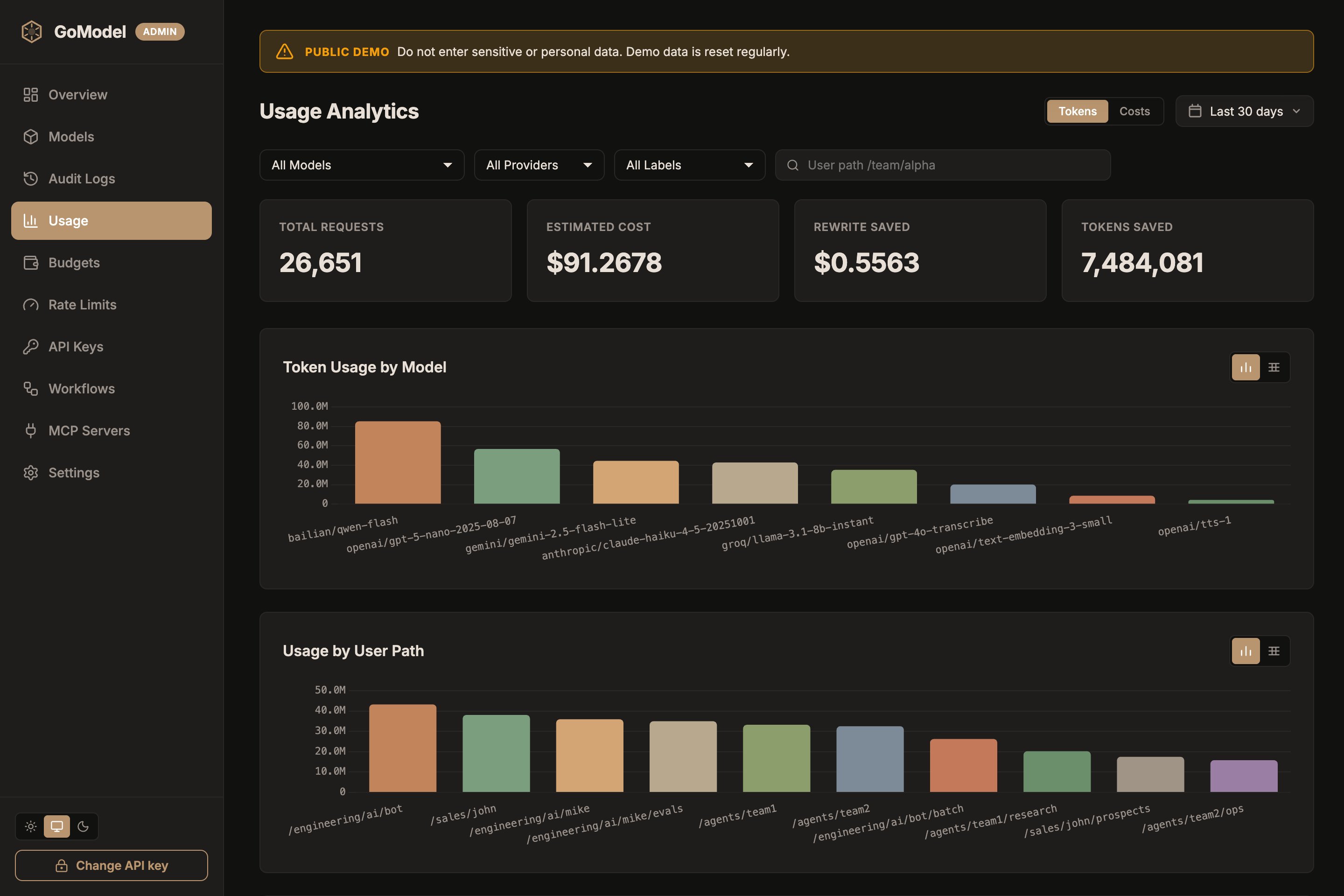 GoModel AI gateway usage analytics dashboard