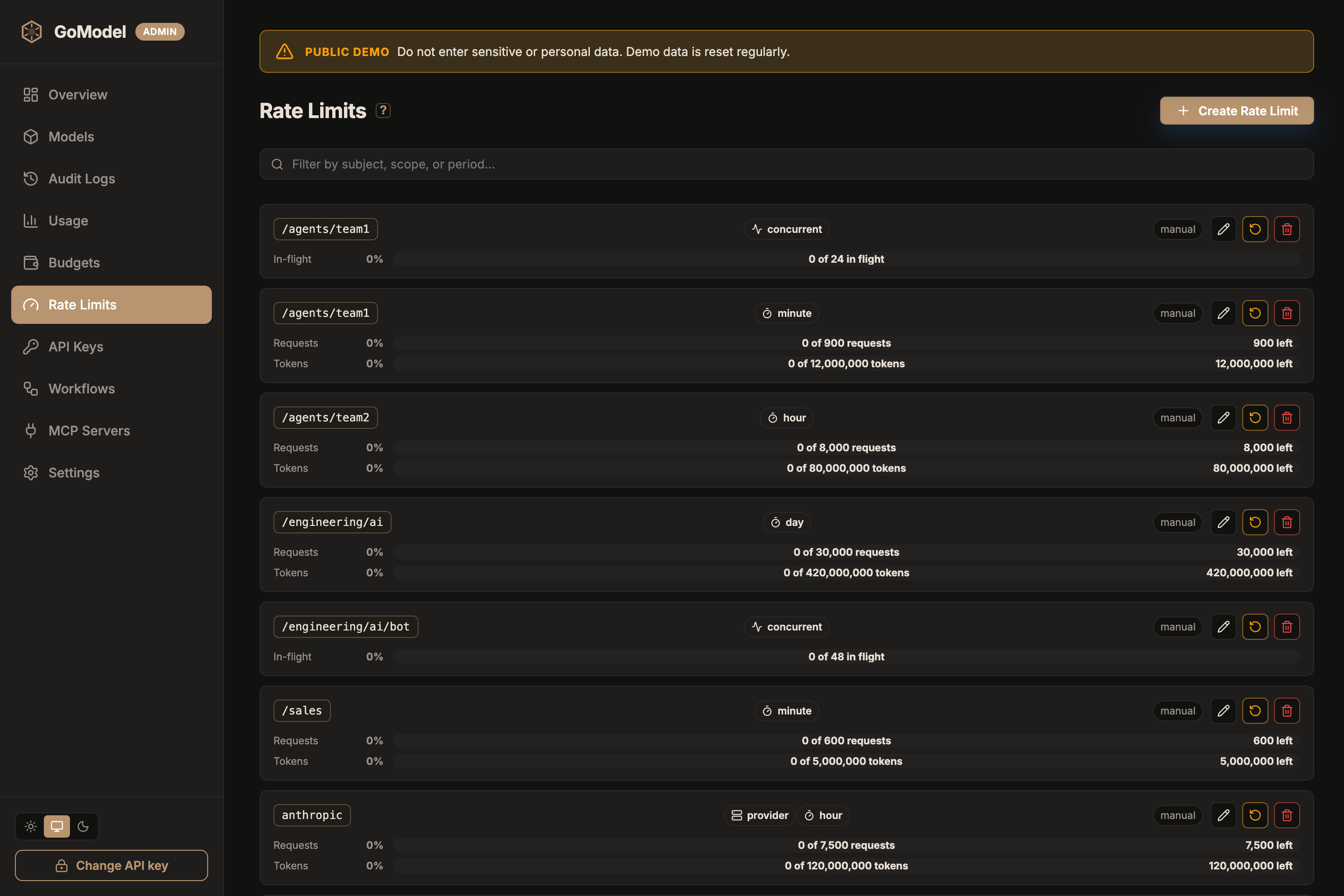 GoModel dashboard Rate Limits page listing user-path, provider, and model rules with live usage bars for requests, tokens, and concurrency