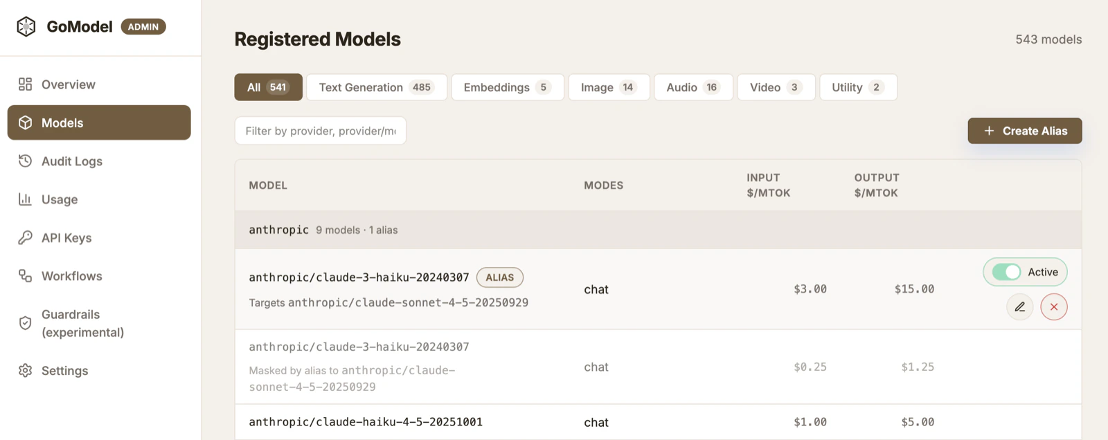 GoModel dashboard models page with the Create Alias button and an active alias row