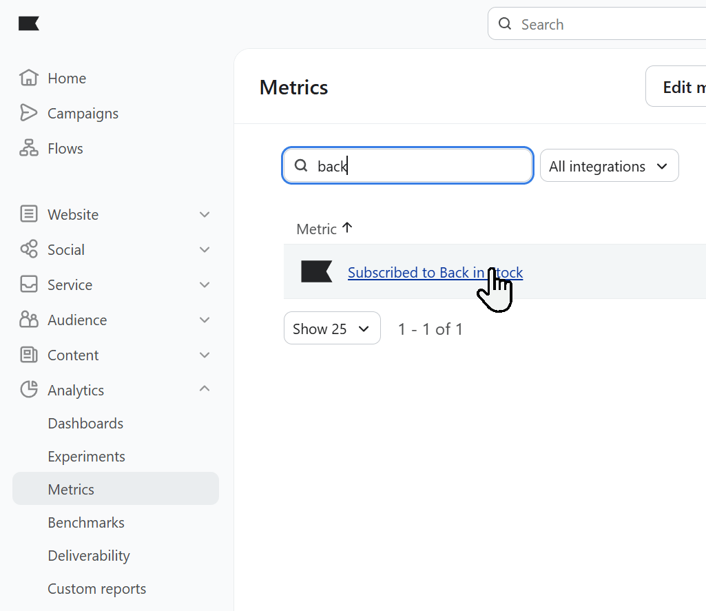 Klaviyo Notify Me Metrics