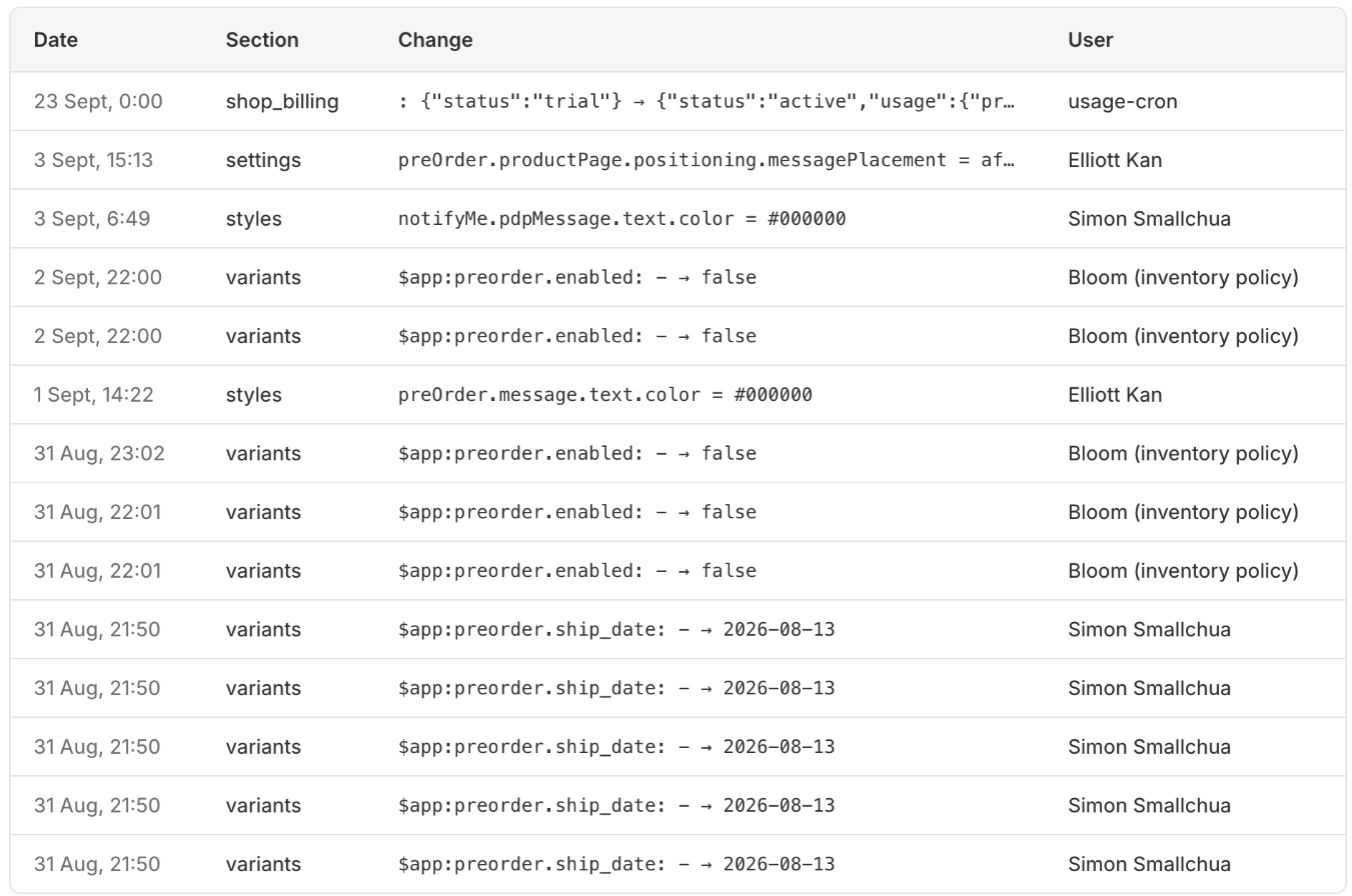 Change History page with edit rows