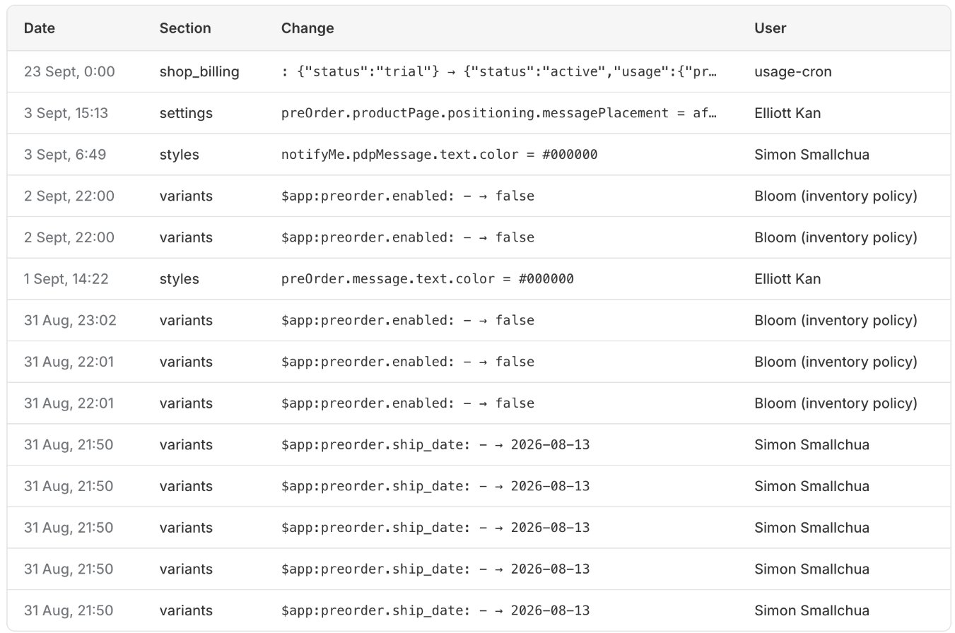Change History page with edit rows