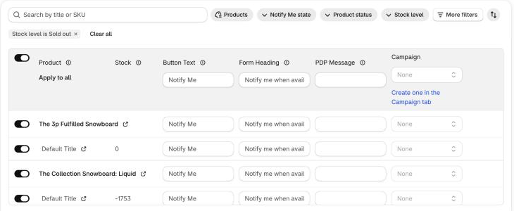 Campaign column in the Notify Me products editor