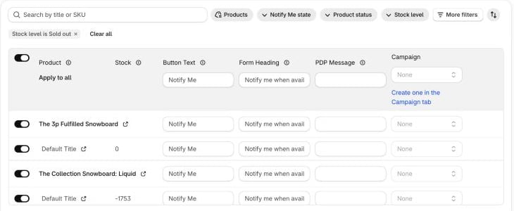Campaign column in the Notify Me products editor