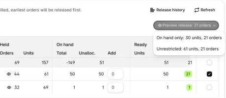 Preview release options: on hand only or unrestricted