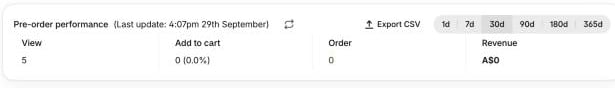 Export CSV button on the Pre-order performance bar
