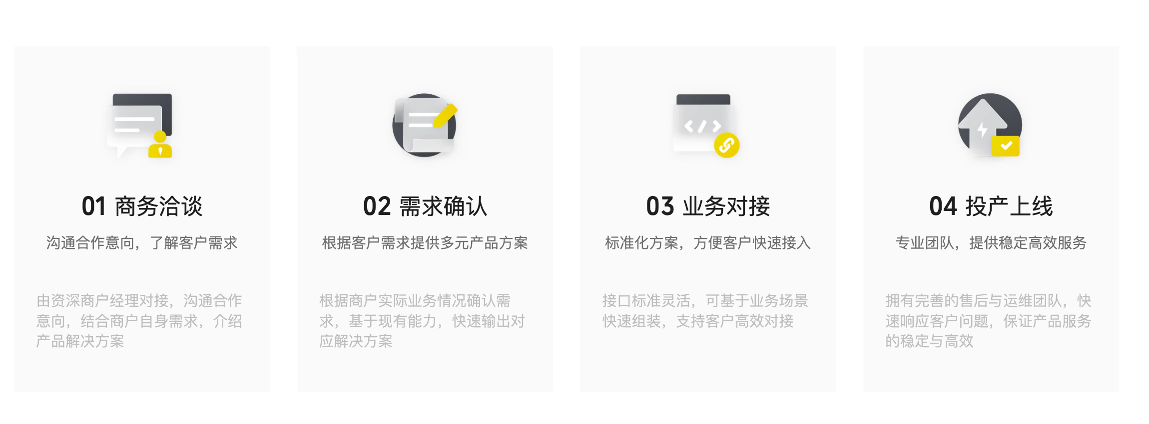接入流程