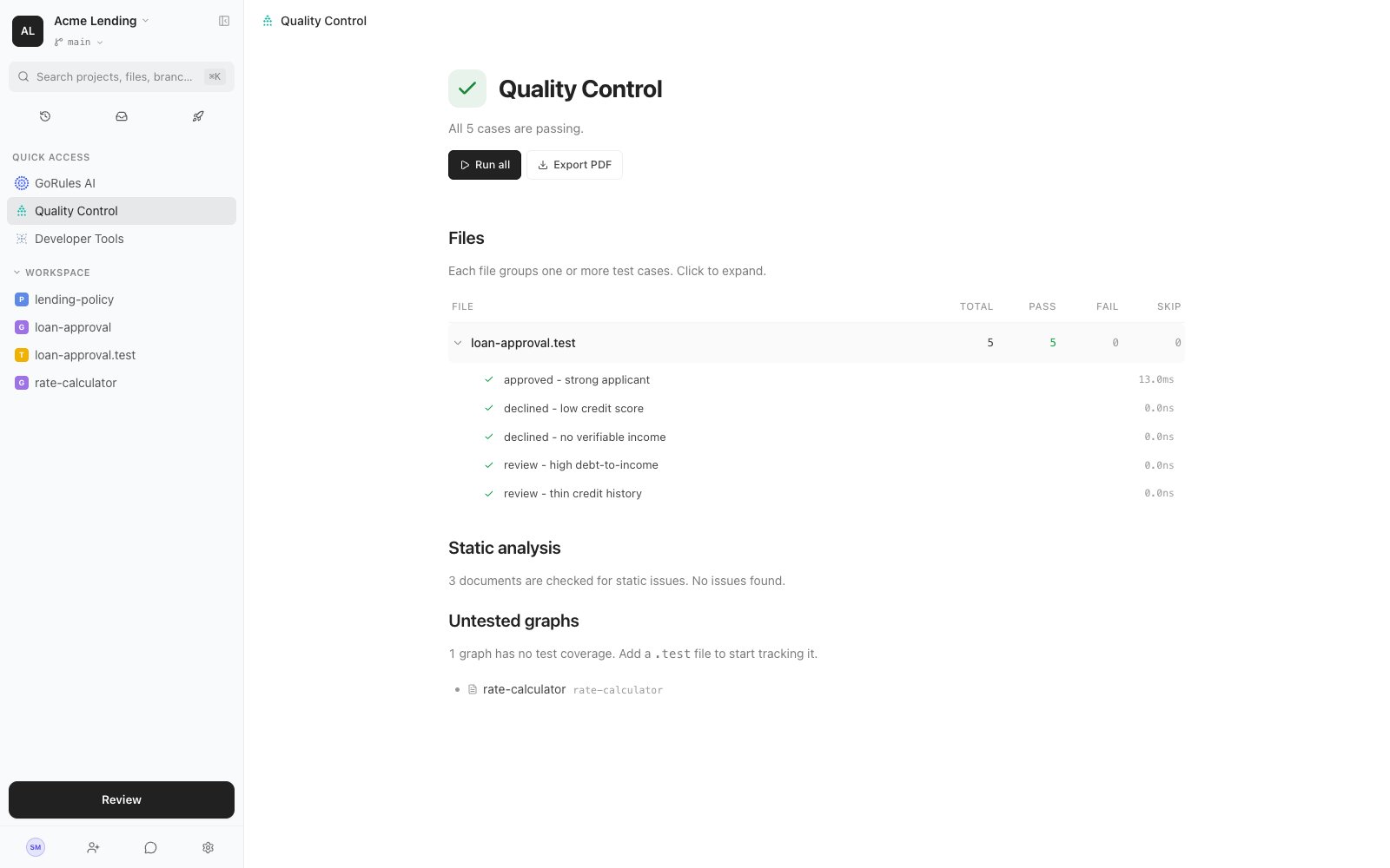 Quality Control page showing test files with pass/fail/skip counts, static analysis status, and untested graphs