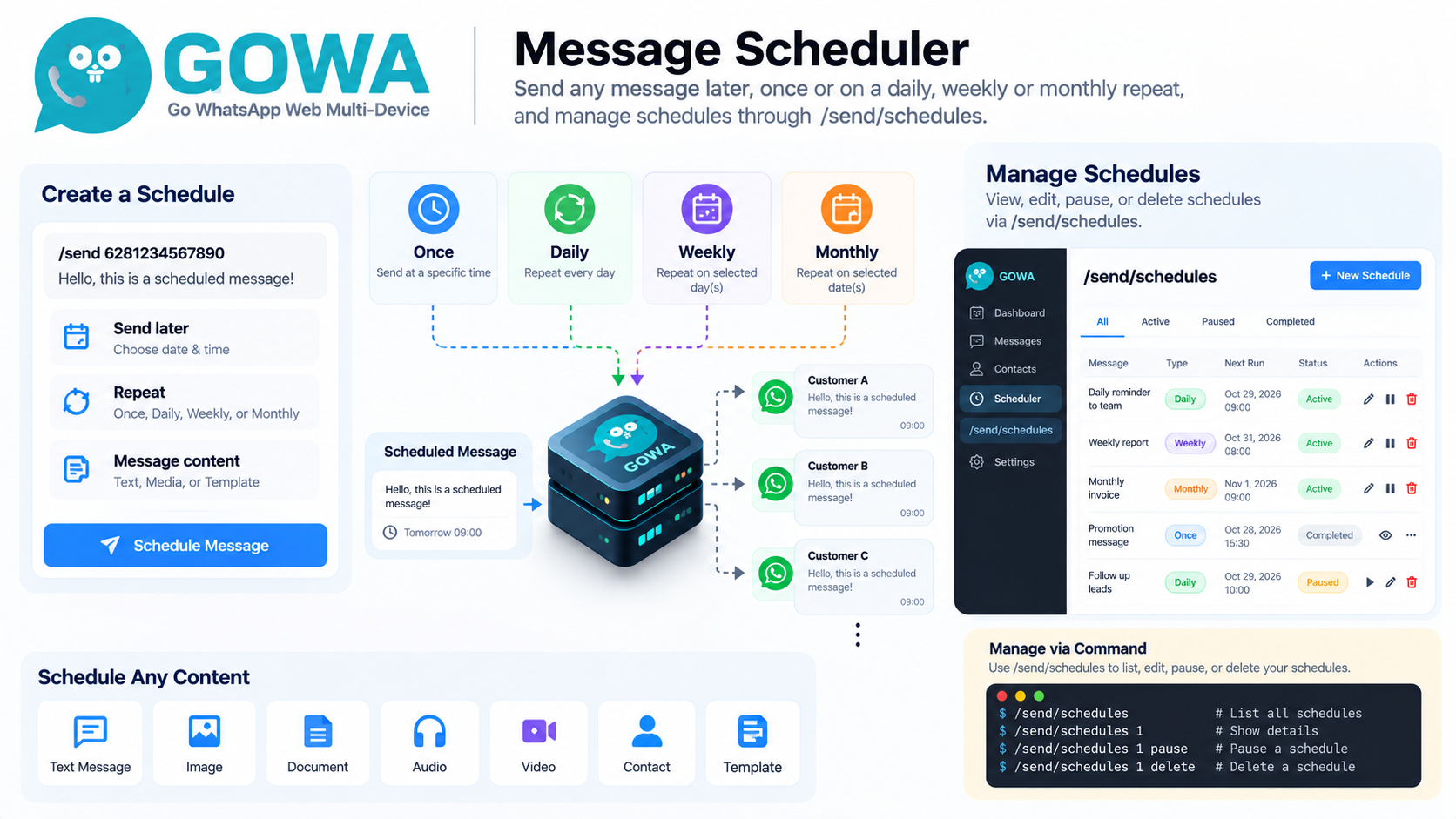 GOWA Message Scheduler Overview