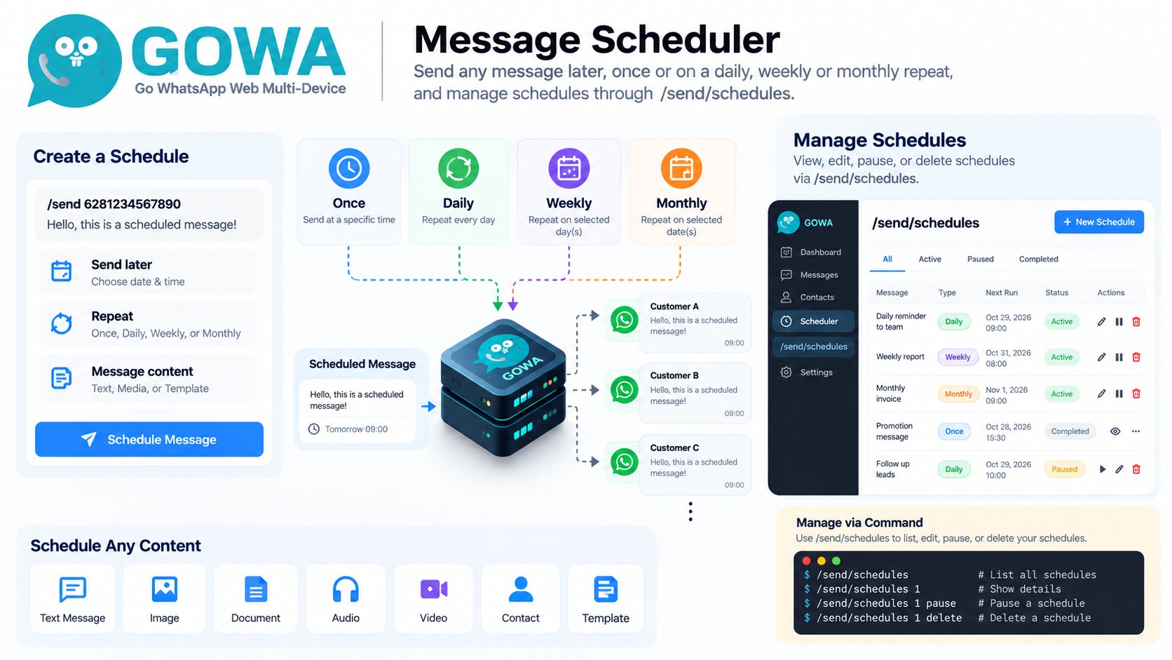 GOWA Message Scheduler Overview