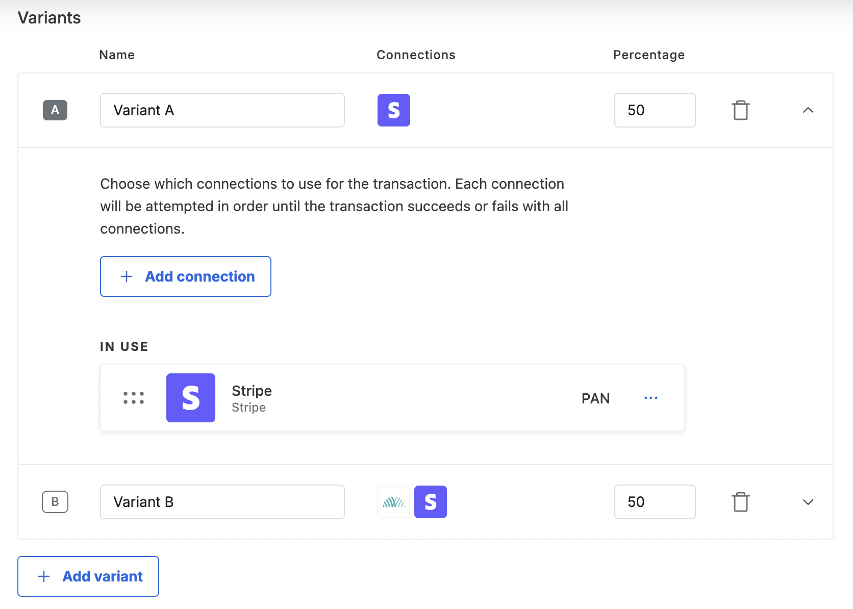 Manage split routing variants