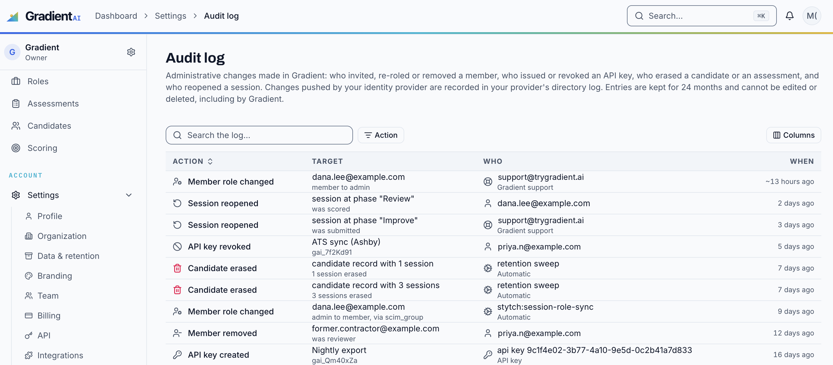 The Gradient audit log, with columns for Action, Target, Who, and When. Rows show a member role change, two session reopens, an API key revocation, two candidate erasures by the retention sweep, a role change from a SCIM group, a member removal, and an API key creation.