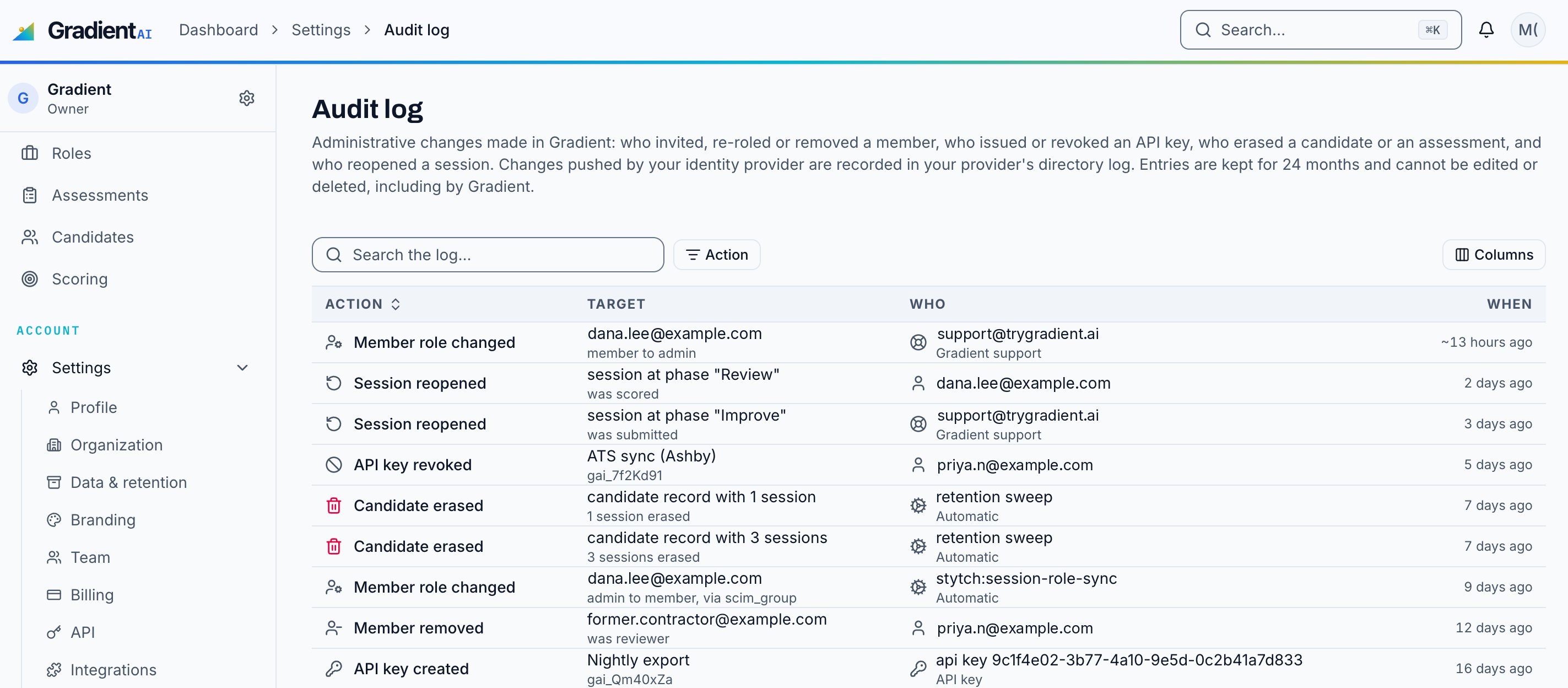 The Gradient audit log, with columns for Action, Target, Who, and When. Rows show a member role change, two session reopens, an API key revocation, two candidate erasures by the retention sweep, a role change from a SCIM group, a member removal, and an API key creation.