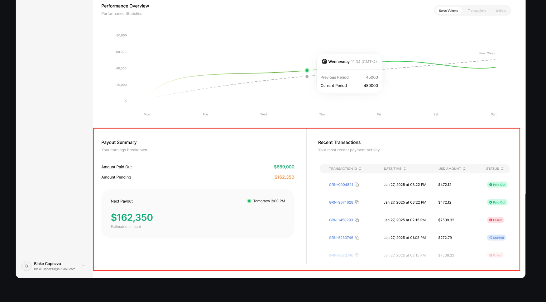 Payouts and recent transactions