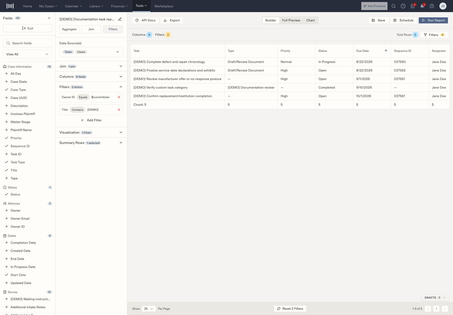 Report filters showing Owner ID Equals Current User and Title Contains the demo label.