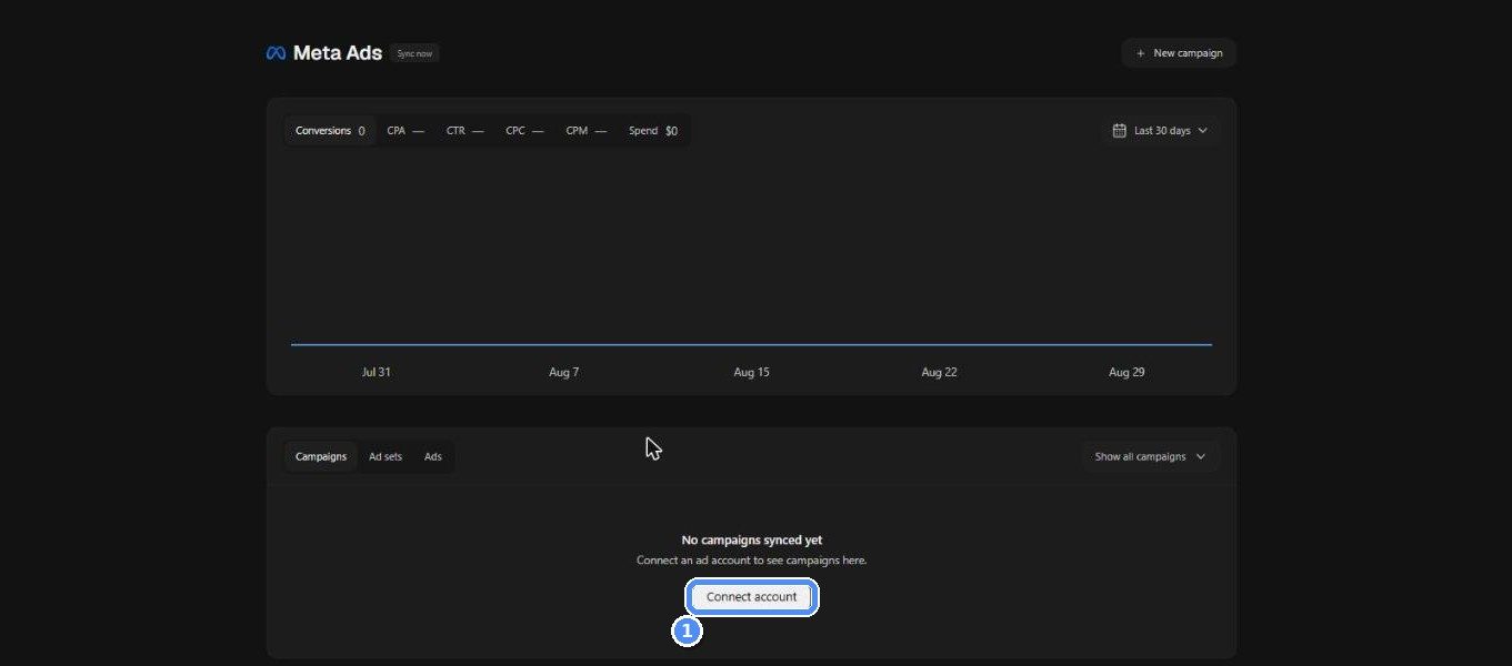 Empty Meta Ads panel with a Connect account button