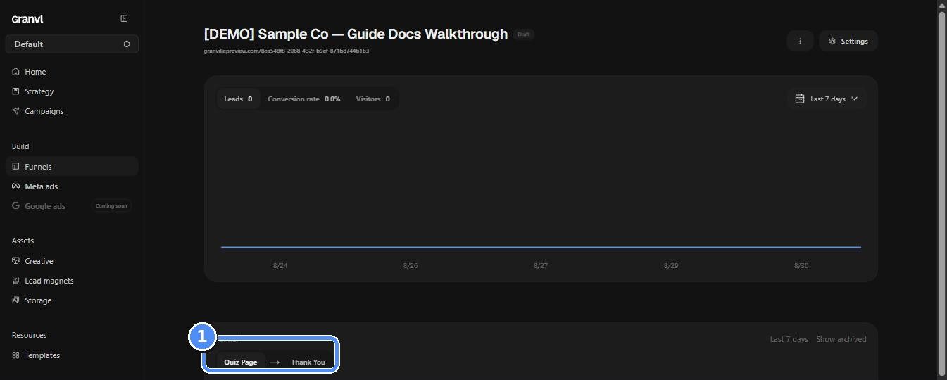 Funnel detail page showing the page flow