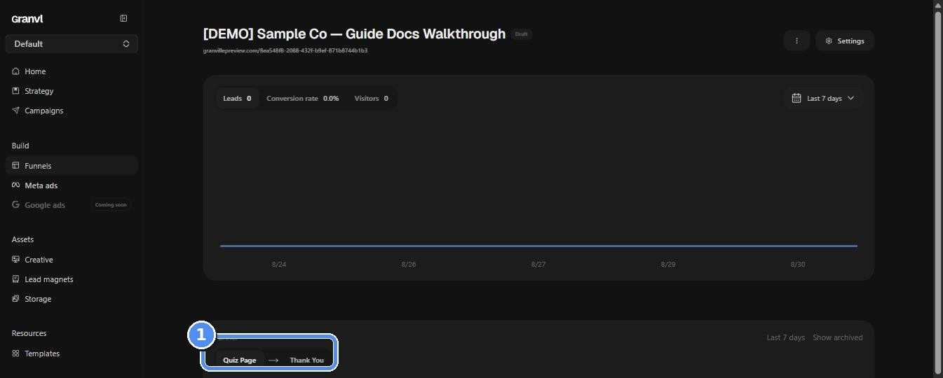 Funnel detail page showing the page flow
