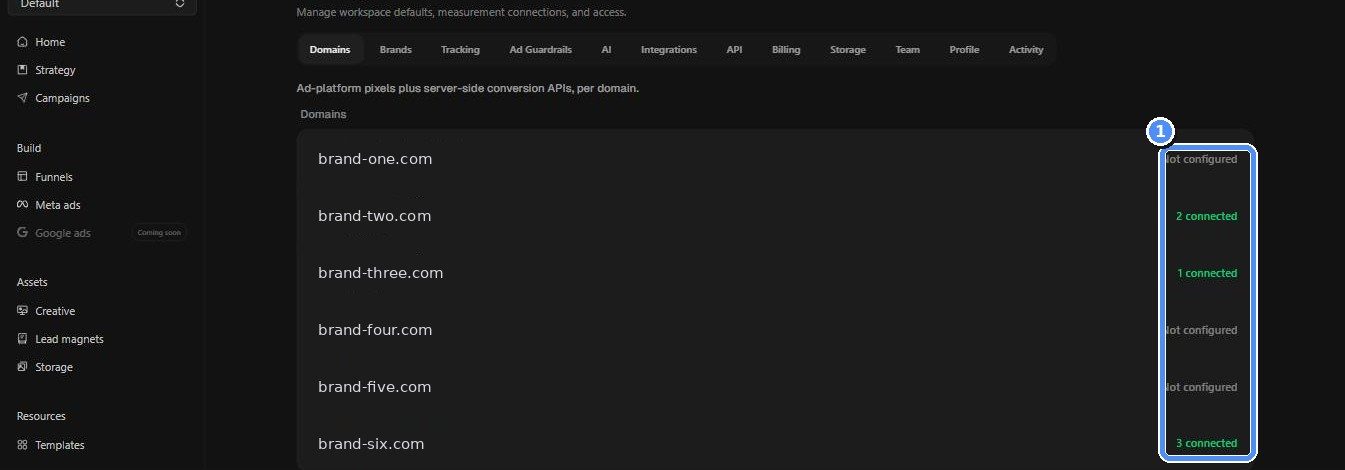 Tracking settings listing connected domains with per-platform status